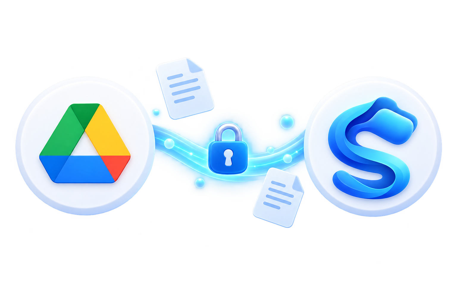 Google Drive und Sortify über eine verschlüsselte Transportverbindung verbunden
